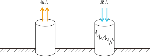 宜蘭德築建設,築米建築履歷施工品質好放心2