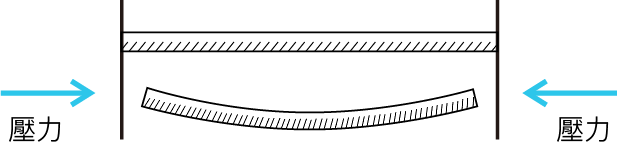 德築建設-宜蘭建案-建築履歷施工品質好放心